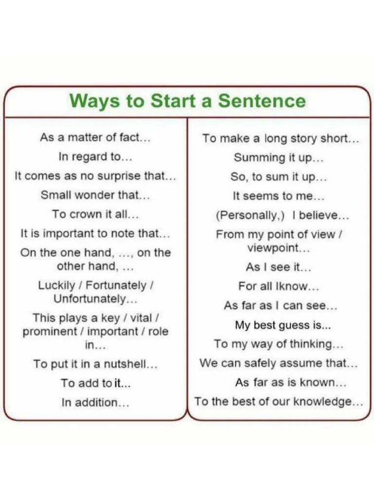 Grammar Mistakes | PDF