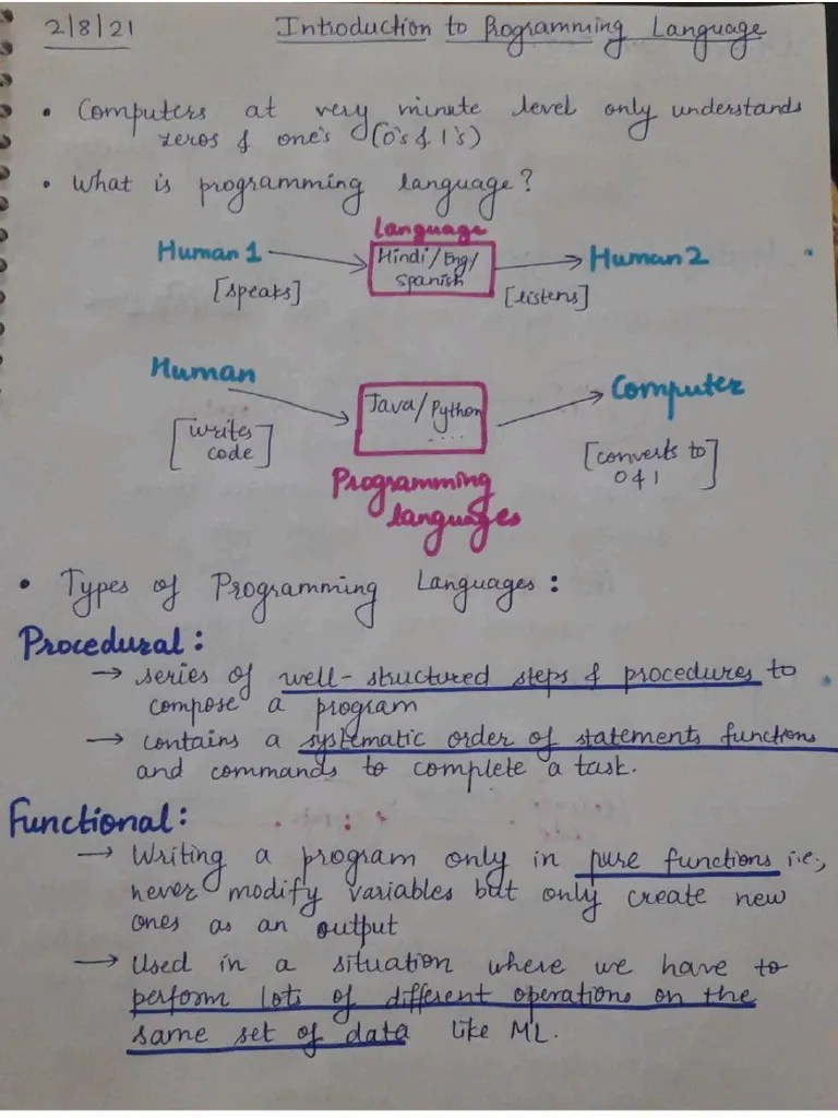 1.intro To Programming Language | PDF