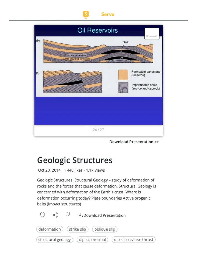 Geologic Structures PowerPoint Presentation | PDF | Fault (Geology) | Structural Geology