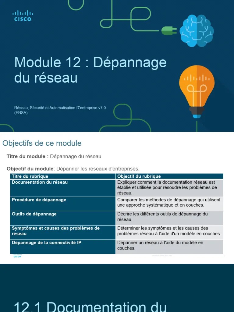 ENSA Module 12 | PDF | I Pv6 | Adresse IP
