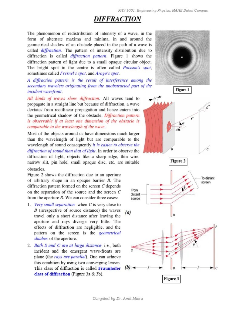 Diffraction (1) | Download Free PDF | Diffraction | Angular Resolution