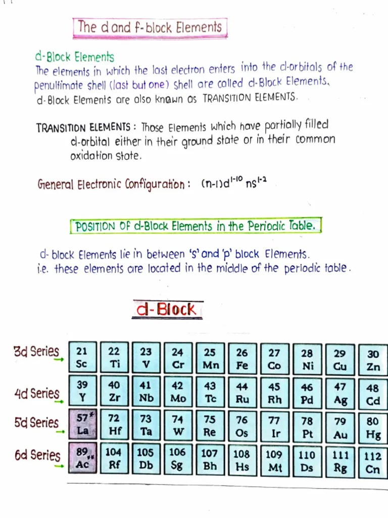 D Block Elements | Download Free PDF | Transition Metals | Metals