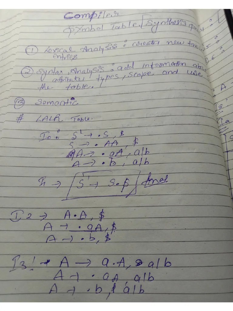 Compiler Design Notes | PDF