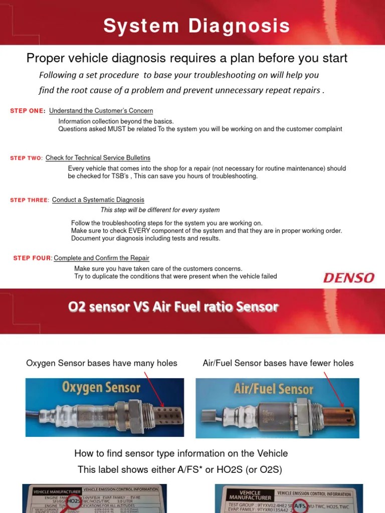 DENSO O2 Sensor Troubleshooting Tips | PDF | Internal Combustion Engine | Engines