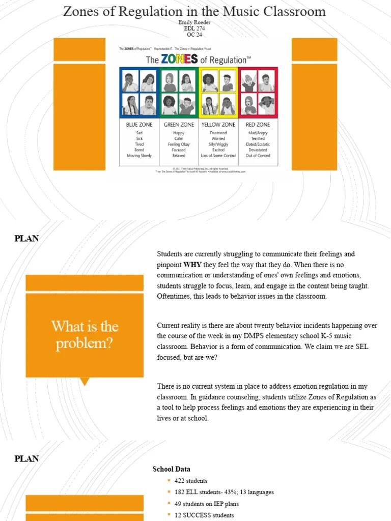 Pdsa Emily Roeder Zones Of Regulation Oc 24 Edl 274 1 | PDF | Emotional Self Regulation | Emotions