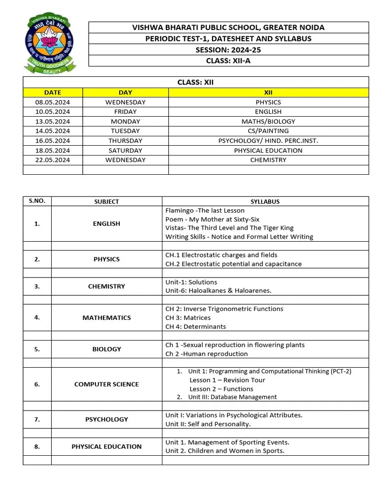 Pt-1 Datesheet & Syllabus. Xii-A 2024-25 | PDF