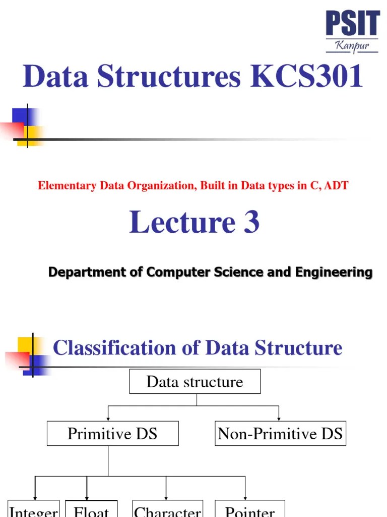 Elementary Data Oraganization And Buit-in Types | Download Free PDF ...