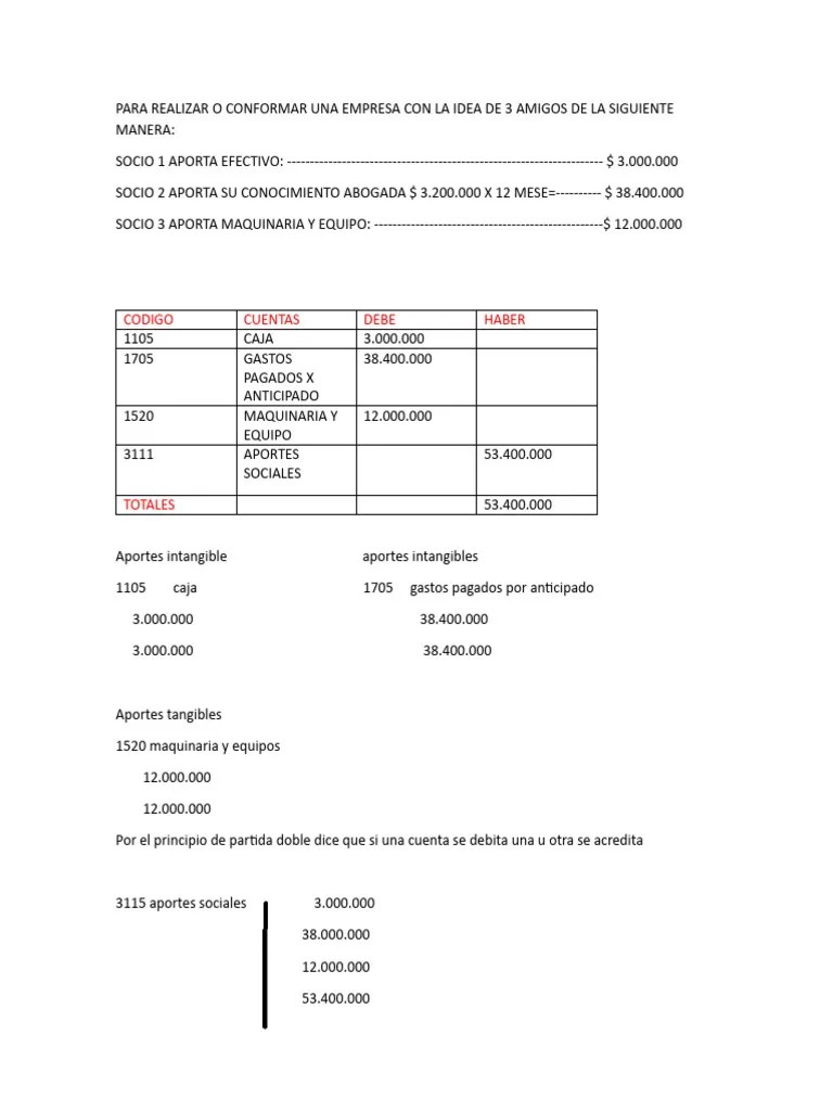 Asientos Contables | PDF