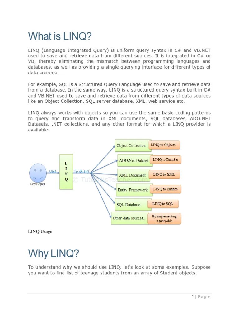 What Is LINQ PDF | PDF | Language Integrated Query | C Sharp ...