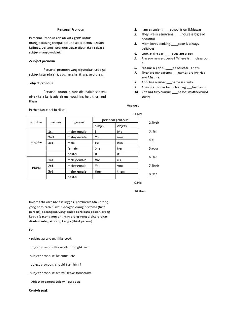 Personal Pronoun | PDF | Linguistic Morphology | Languages