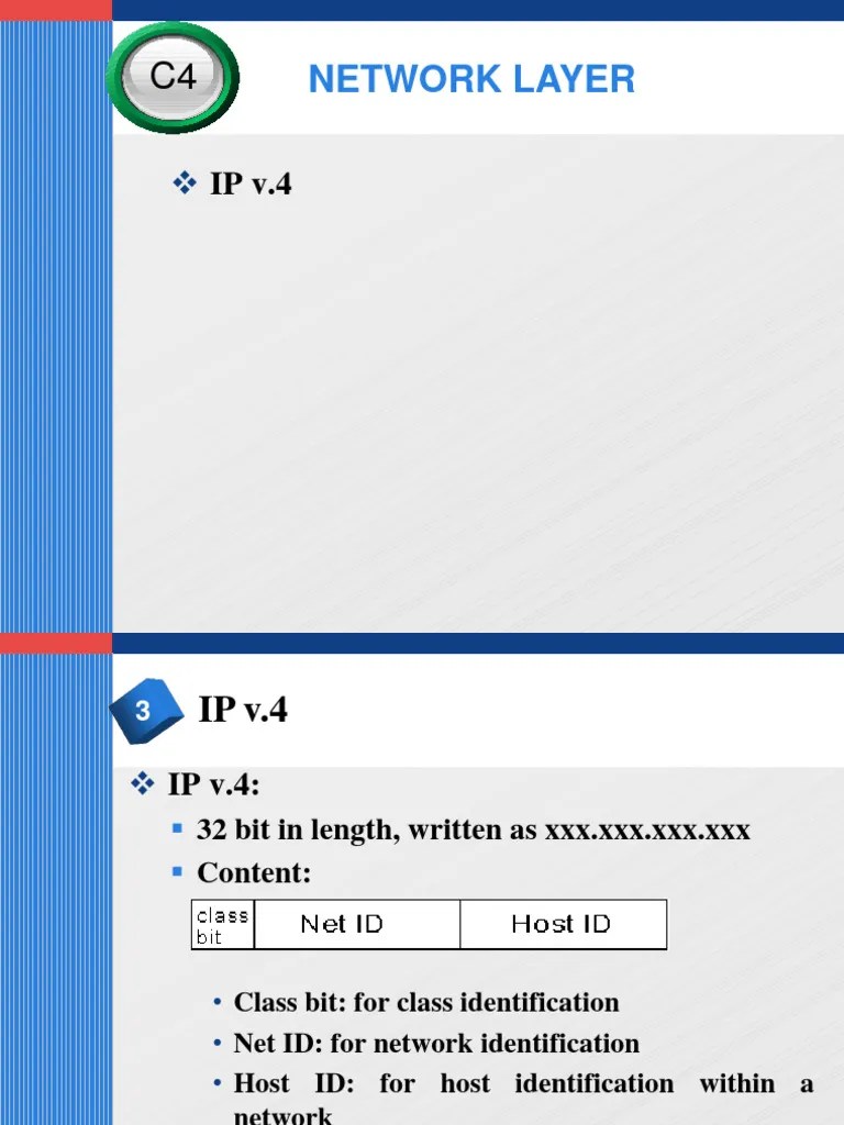 Ch4 - Ip Addressing - English | PDF | Ip Address | Internet Protocols