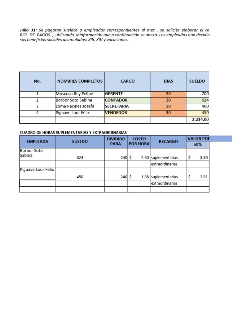 ACTIVIDAD EN CLASE#8 ROL DE PAGOS CLASE 19-07-23 1-2 Rol De Pagos | PDF ...