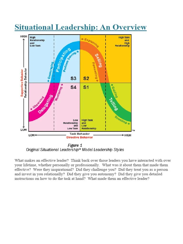 Situational Leadership | PDF | Leadership | Cartesian Coordinate System