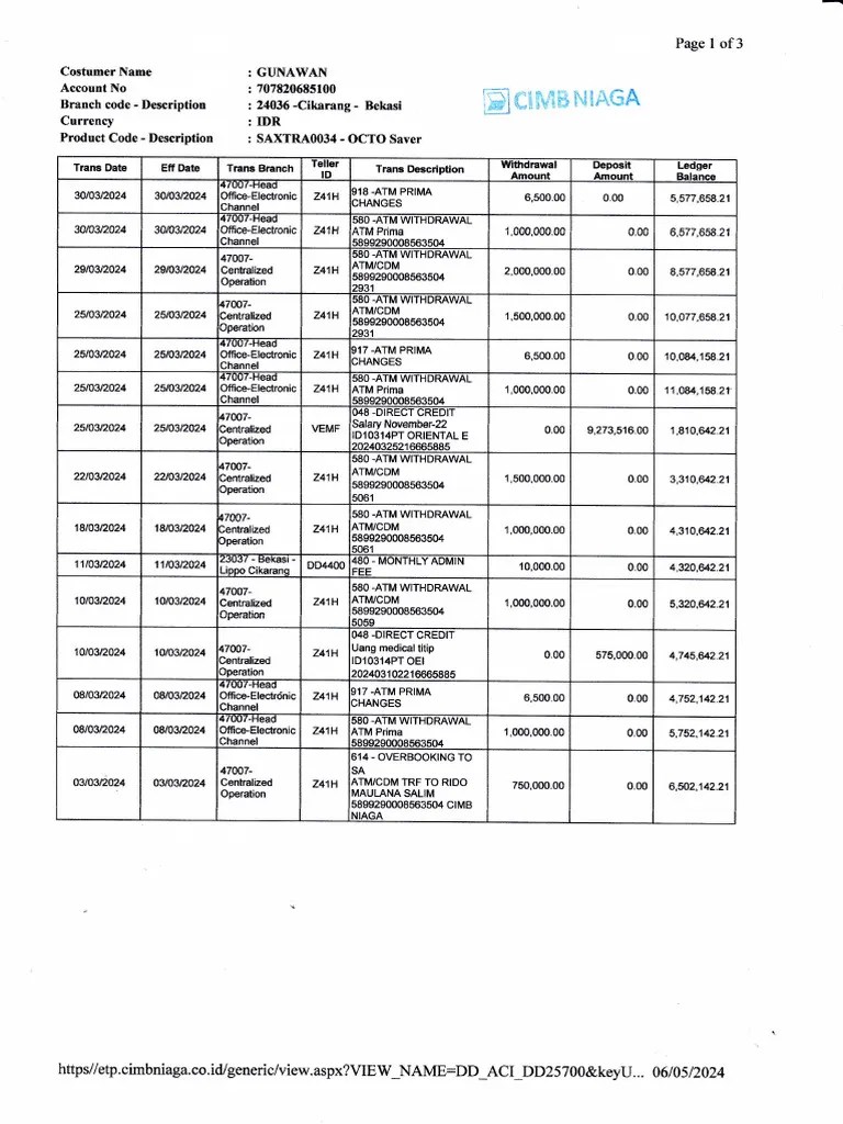 Pdf 20220918 031700 0000 - Premium Vintage Design Gallery - High Resolution