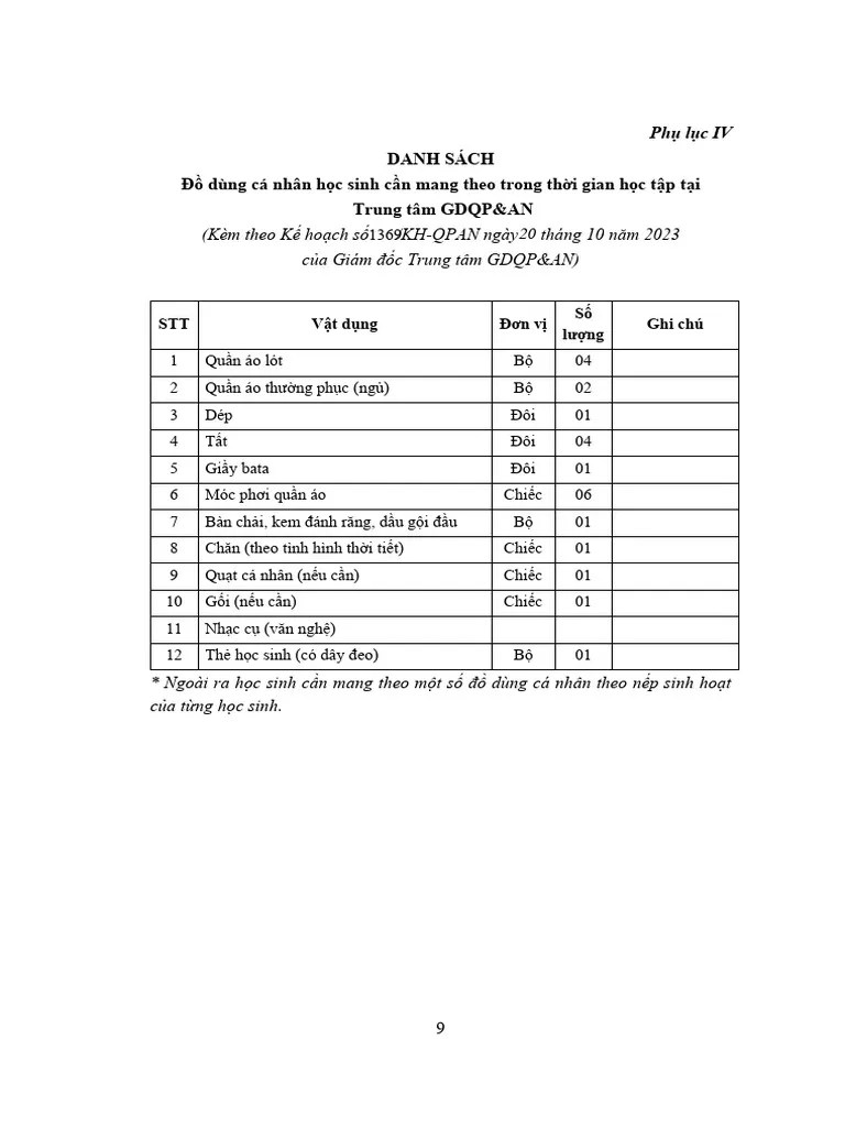 Phu Luc 4 - Do Dung Ca Nhan Duoc Mang Theo | PDF