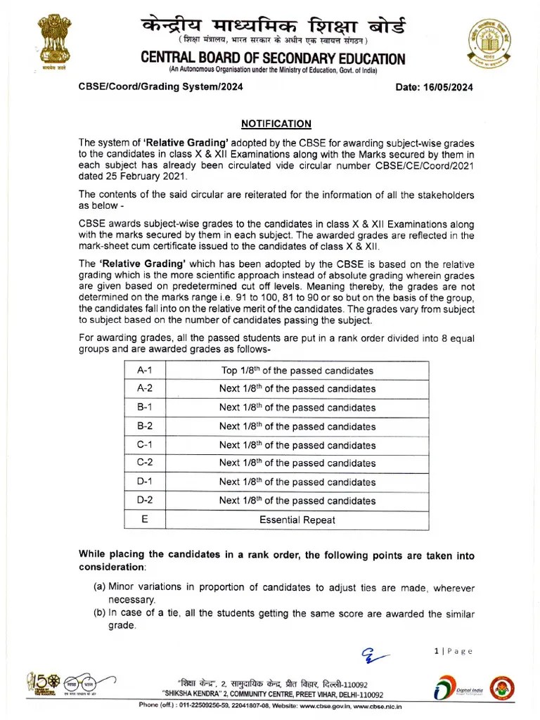 Grading System Explained 16052024 240519 014452 | PDF
