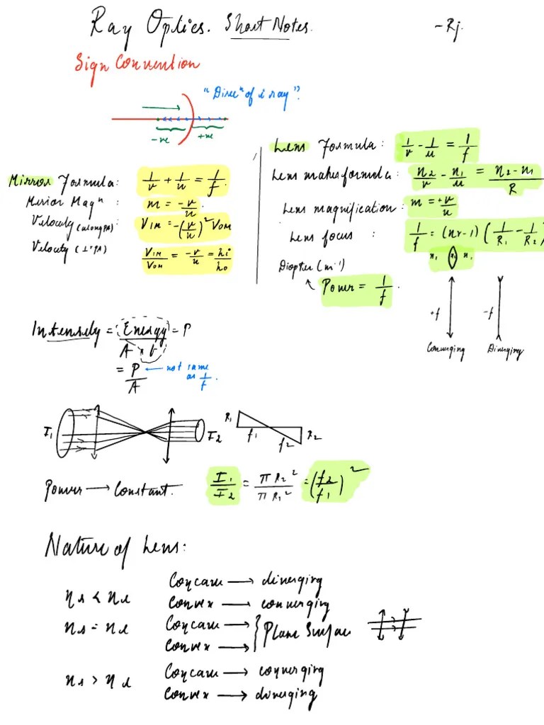 Ray_optics_short_notes | Download Free PDF | Optics | Physical Sciences