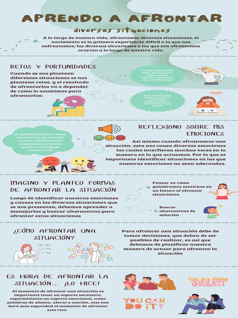 Infografía Guía Pasos Para Mejorar La Autoestima Doodle Pastel Verde Y Rosa | PDF | Las ...