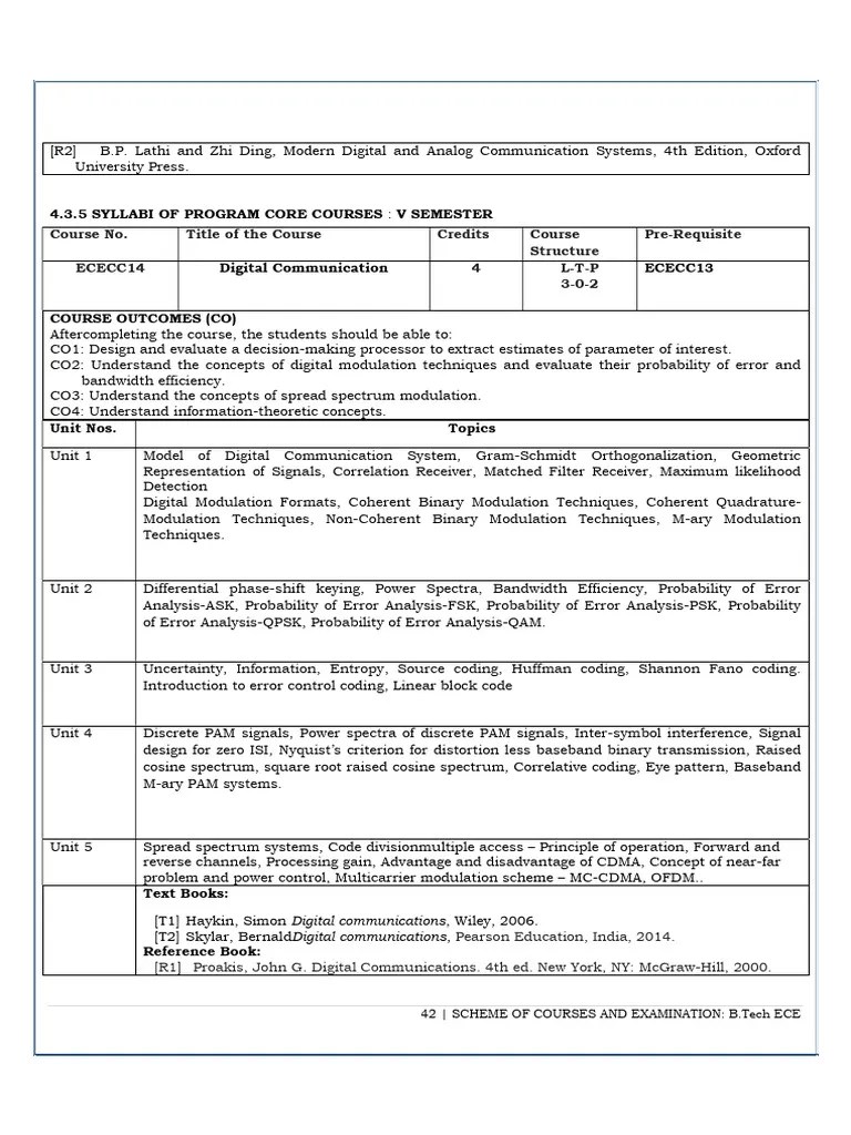 5 Sem Syllabus 1 | PDF | Embedded System | Digital Signal Processing