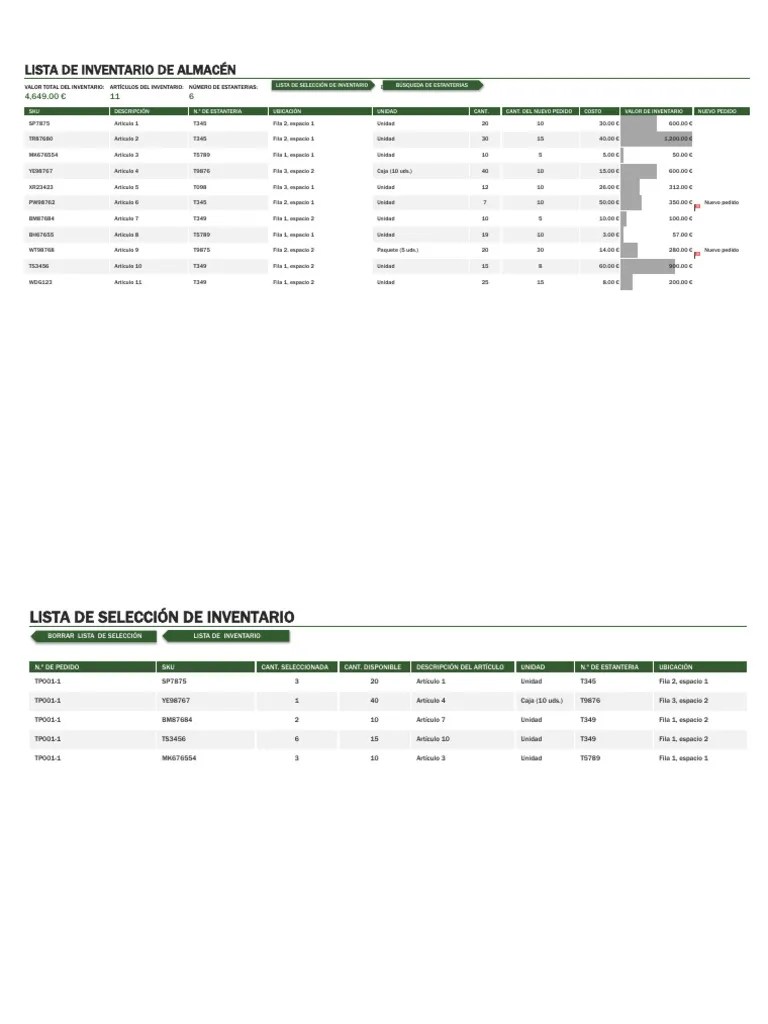 Inventario Almacen1 | PDF