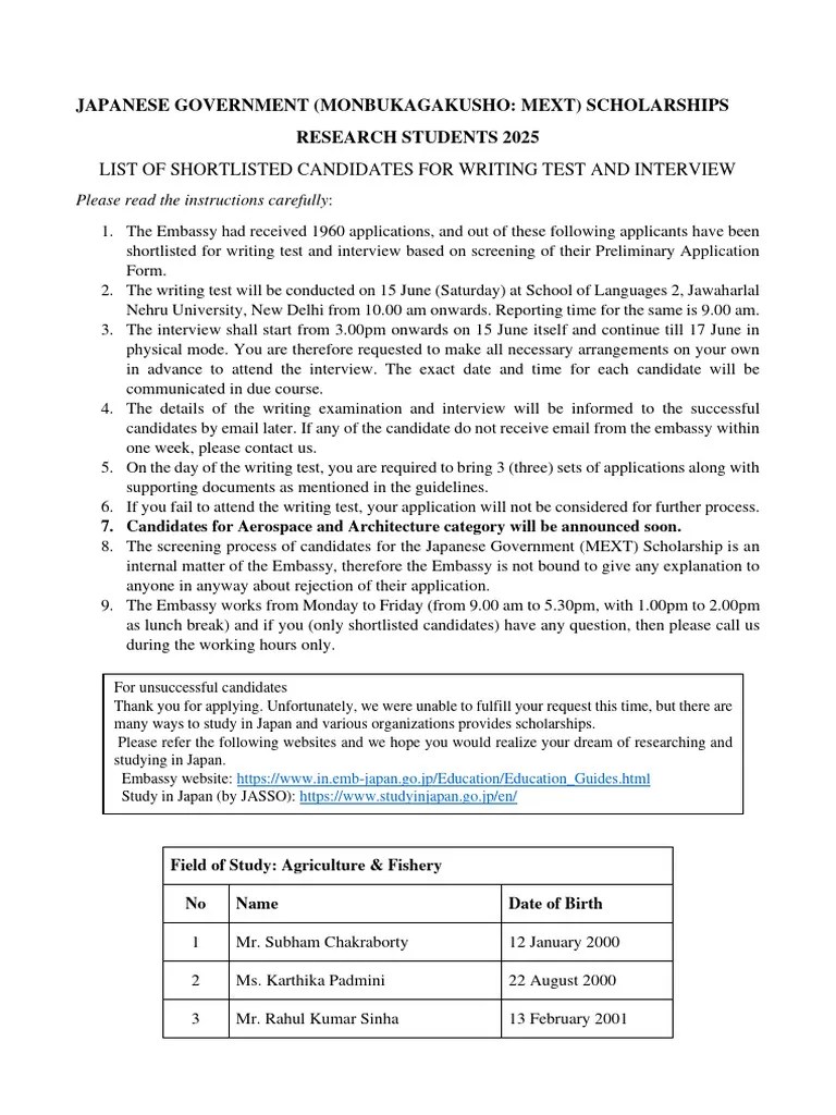 Research Shortlisted Candidates 2025 | PDF | Science | Engineering