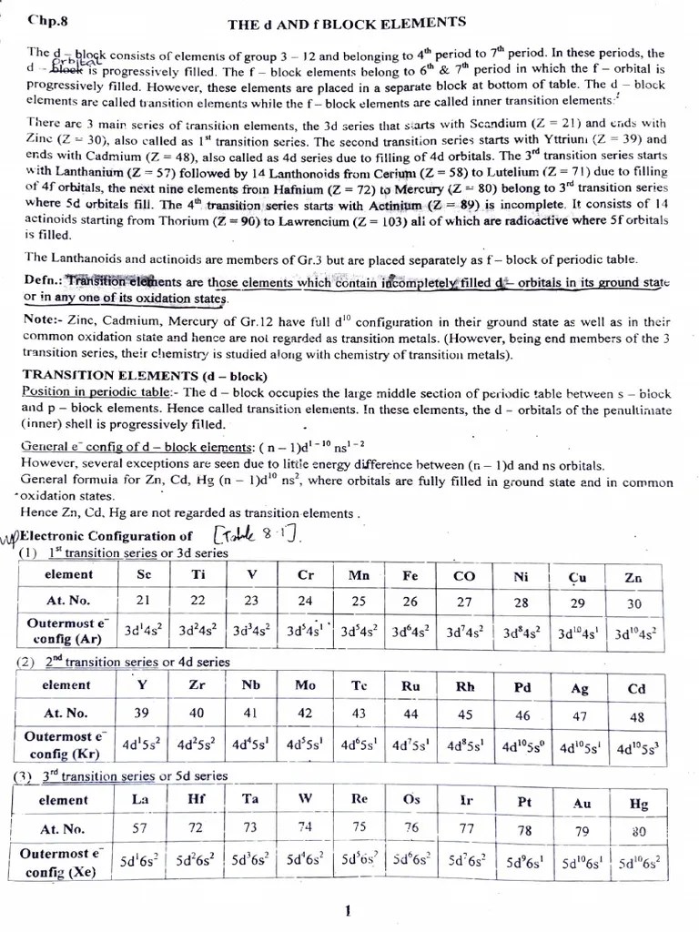 D & F Block Elements 2 | PDF | Transition Metals | Lanthanide