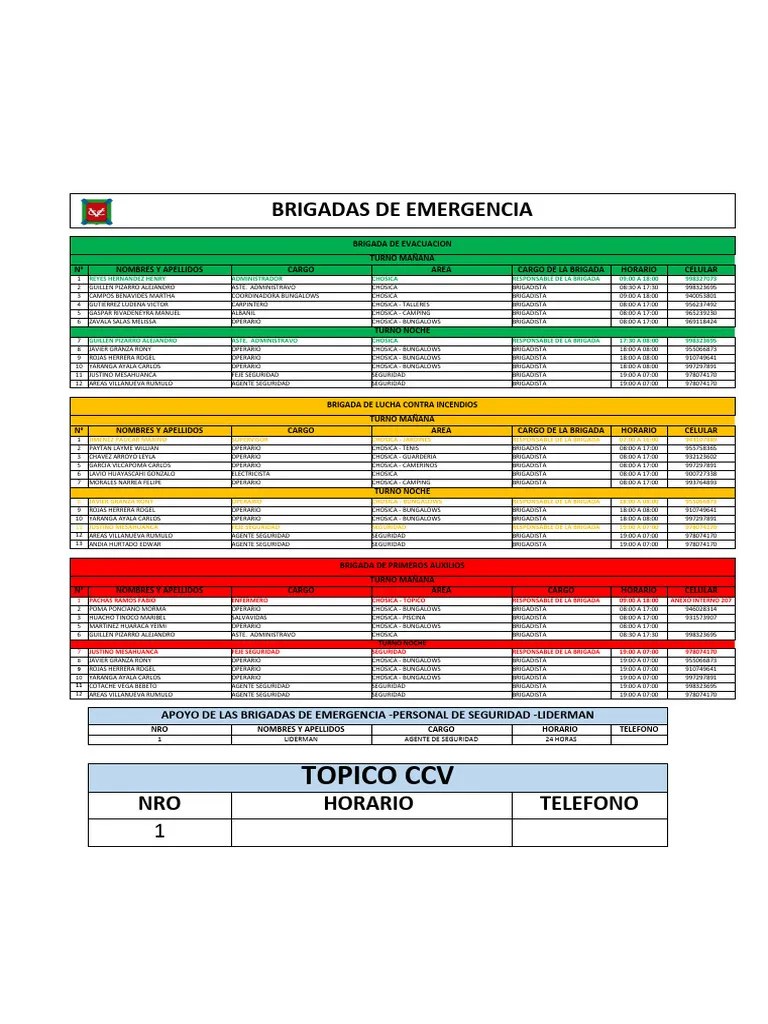 Brigadas De Emergencia - 2024 | PDF | Lima