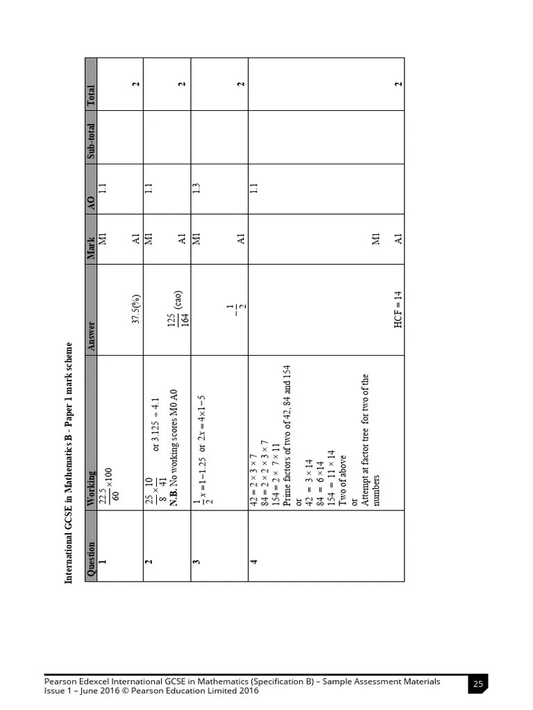 Edexcel-B-iGCSE-Paper-1-MS | PDF | Mathematics | Student Assessment And Evaluation