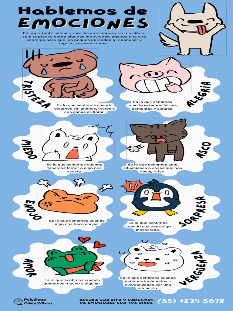 Infografía Emociones Infantil Azul | PDF