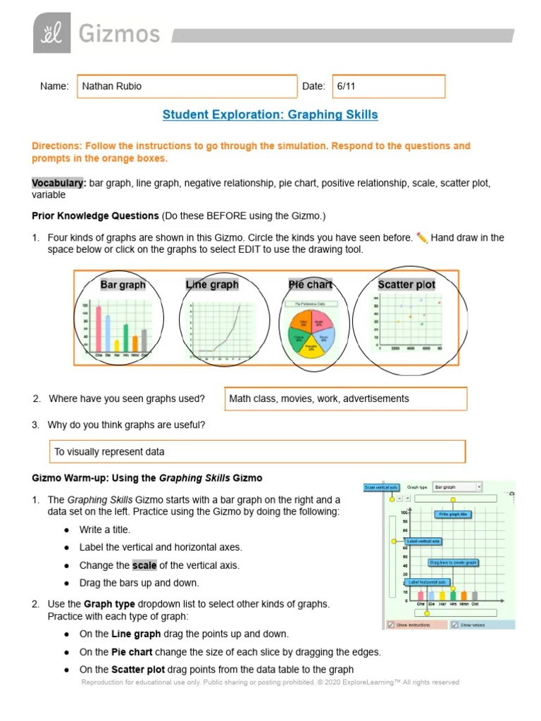 Graphing Skills SE | PDF | Scatter Plot | Chart