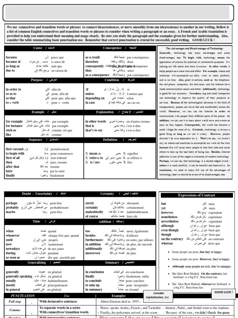 Punctuation Pdf Language Mechanics Grammar - Download Elegant Space Picture | 4K