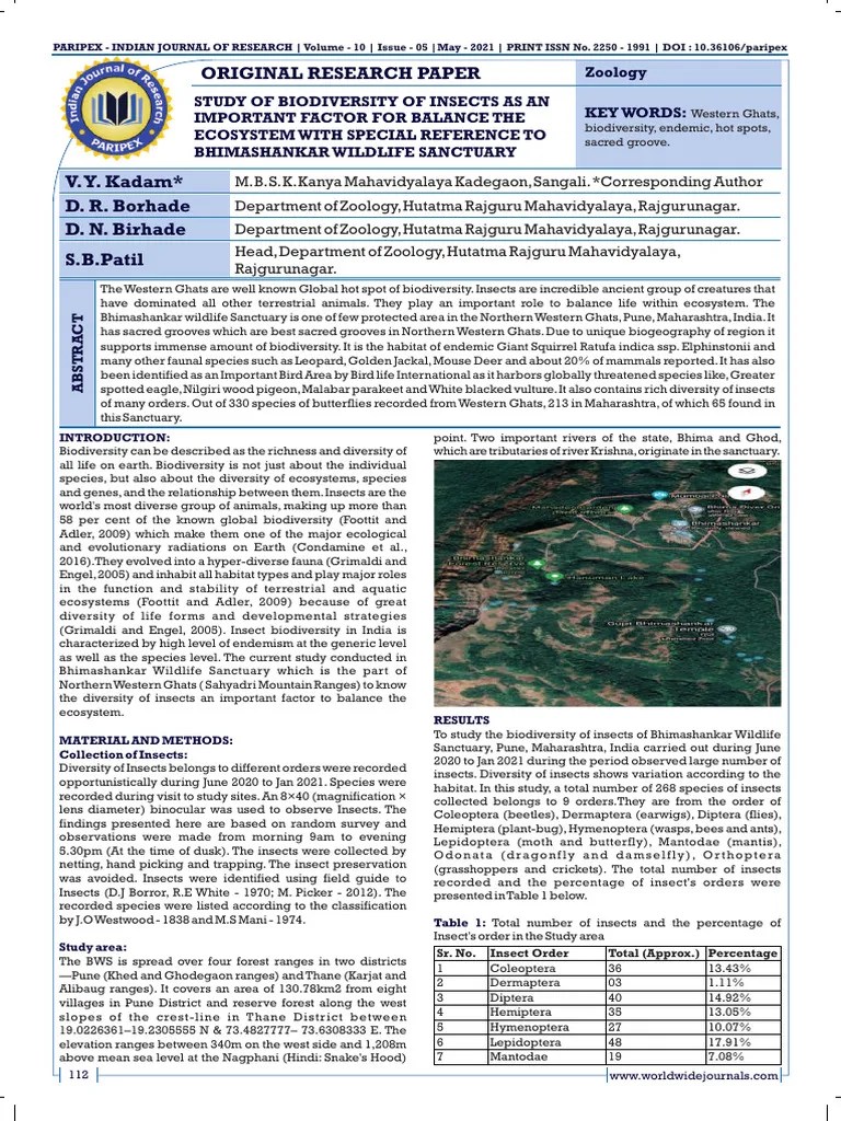 Original Research Paper | PDF | Biodiversity | Insects