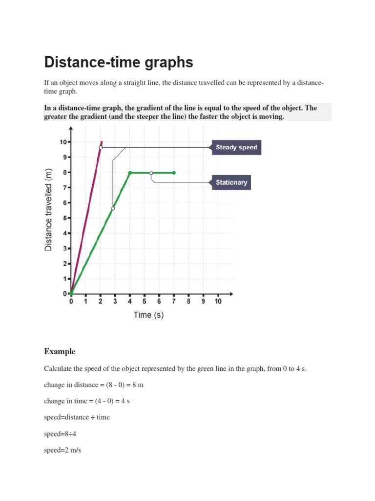 Distance-Time Graphs Velocity-Time Graphs | PDF | Acceleration | Area