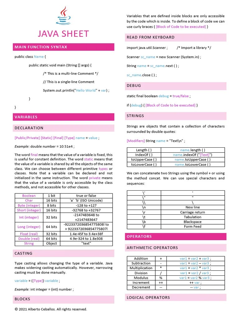 JAVA Sheet | PDF | Inheritance (Object Oriented Programming) | Class ...