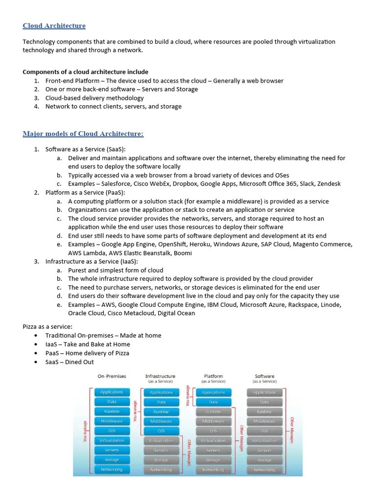 Cloud SaaS PaaS IaaS AWS Azure Oracle ERP | PDF | Cloud Computing ...