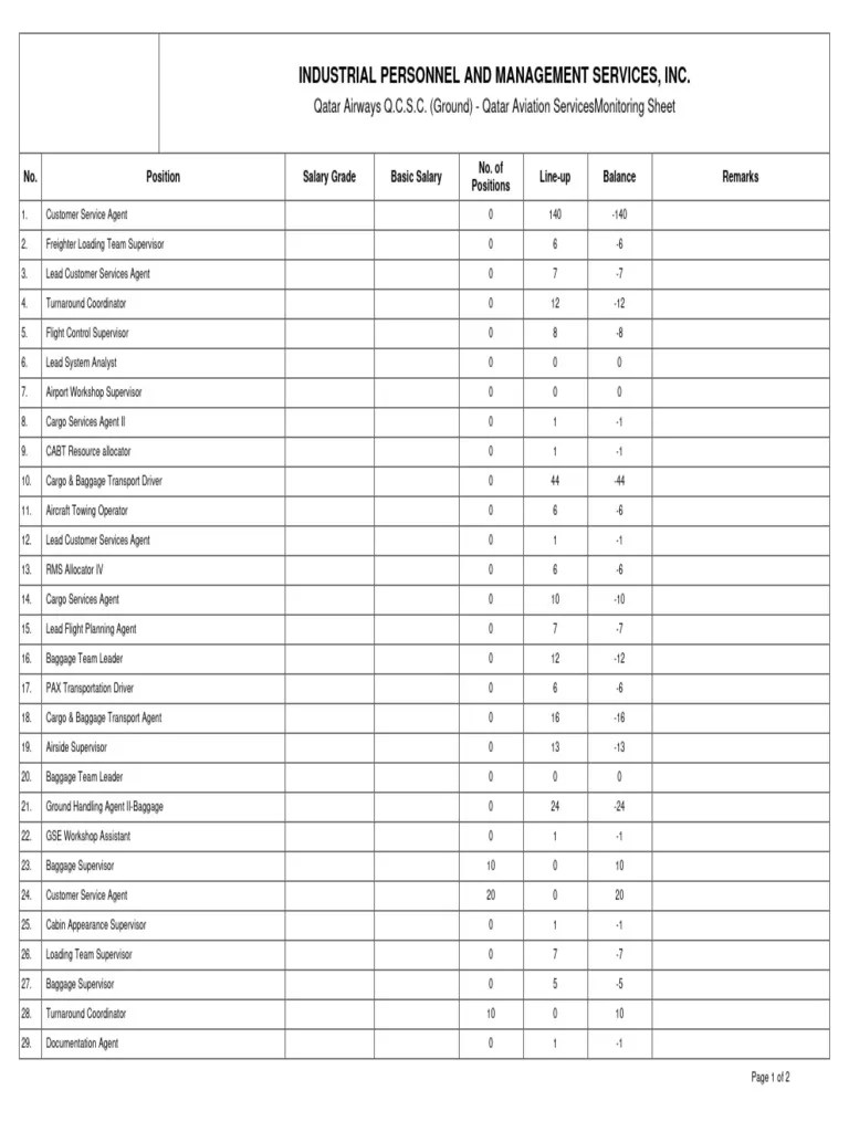 QAS Monitoring Sheet | PDF | Aerospace | Aeronautics