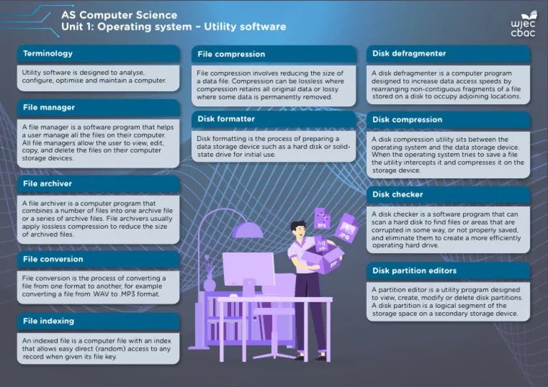 Operating System - Utility Software | PDF | Computer File | Data ...