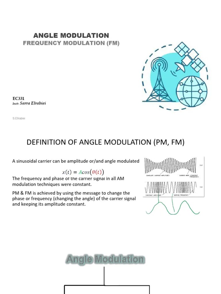 Angle Modulation-2 | PDF | Frequency Modulation | Modulation