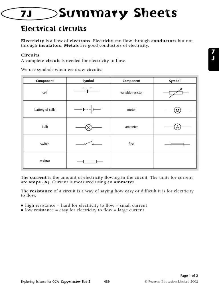 Electrical Circuits Summary | Download Free PDF | Electrical Resistance ...