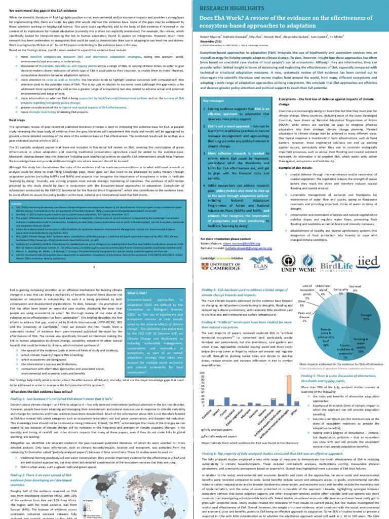 Does EbA Work A Review Of The Evidence On The Effectiveness Of ...