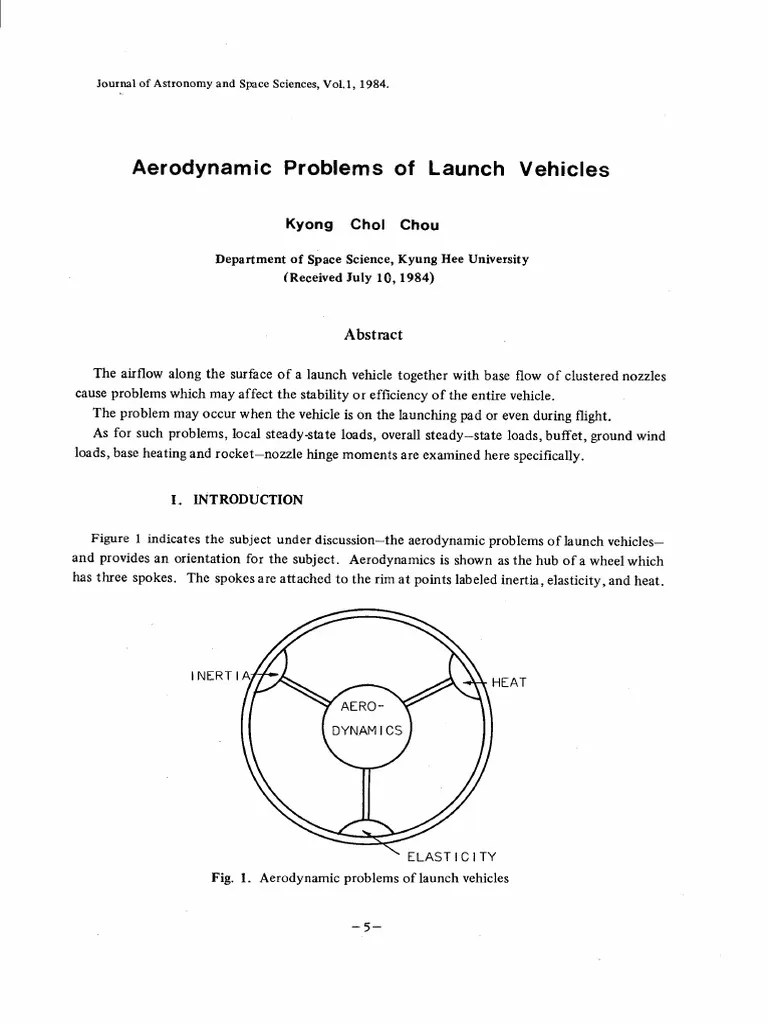Aerodynamic Problems Of Launch Vehicles | PDF