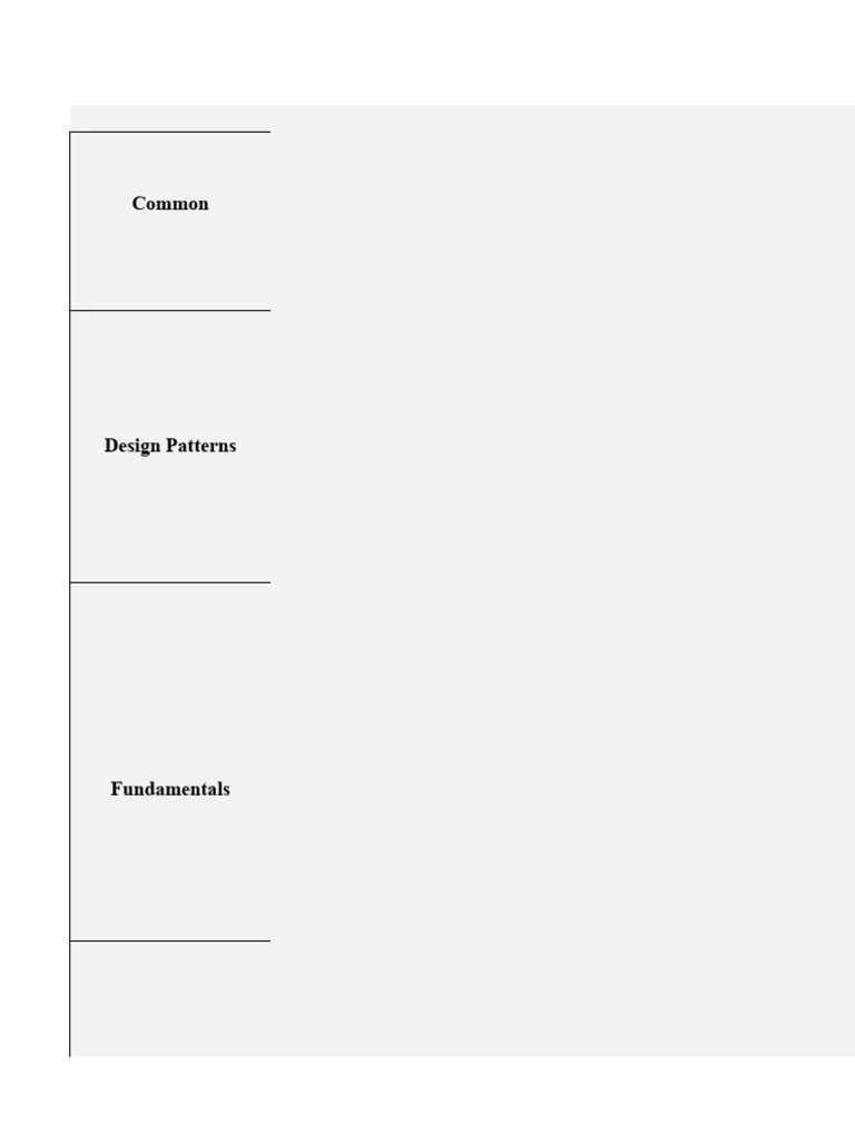 Roadmap Web Javascript Developer | PDF | World Wide Web | Internet & Web