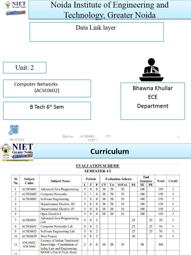 Unit2 Computer Network | PDF | Error Detection And Correction | Channel ...