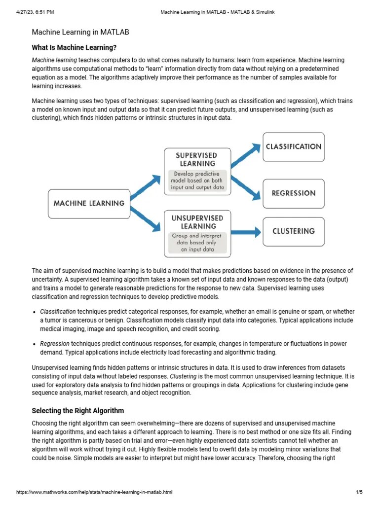 Machine Learning In MATLAB_ (Z-Library) | PDF | Machine Learning | Deep ...