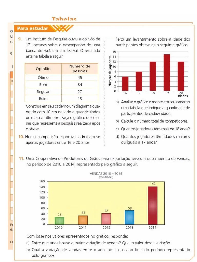 Gráficos E Tabelas | PDF