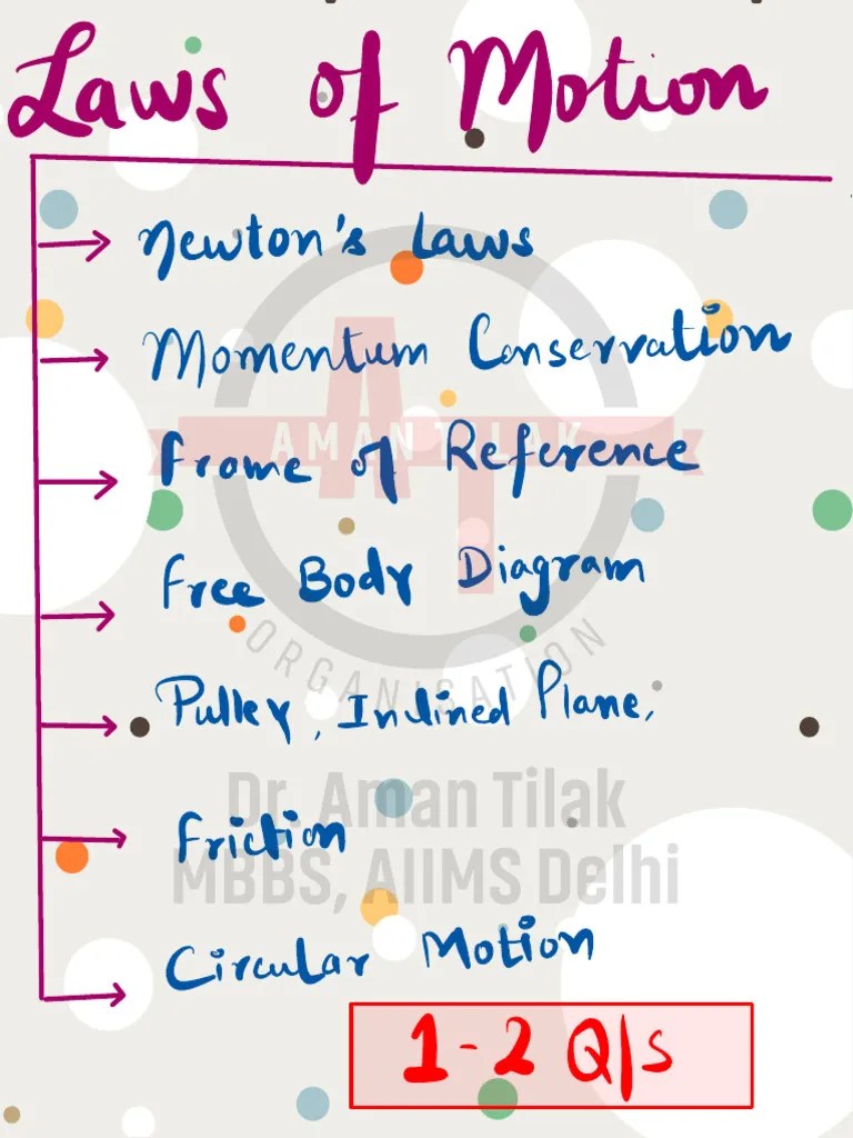 Laws Of Motion | PDF | Friction | Force