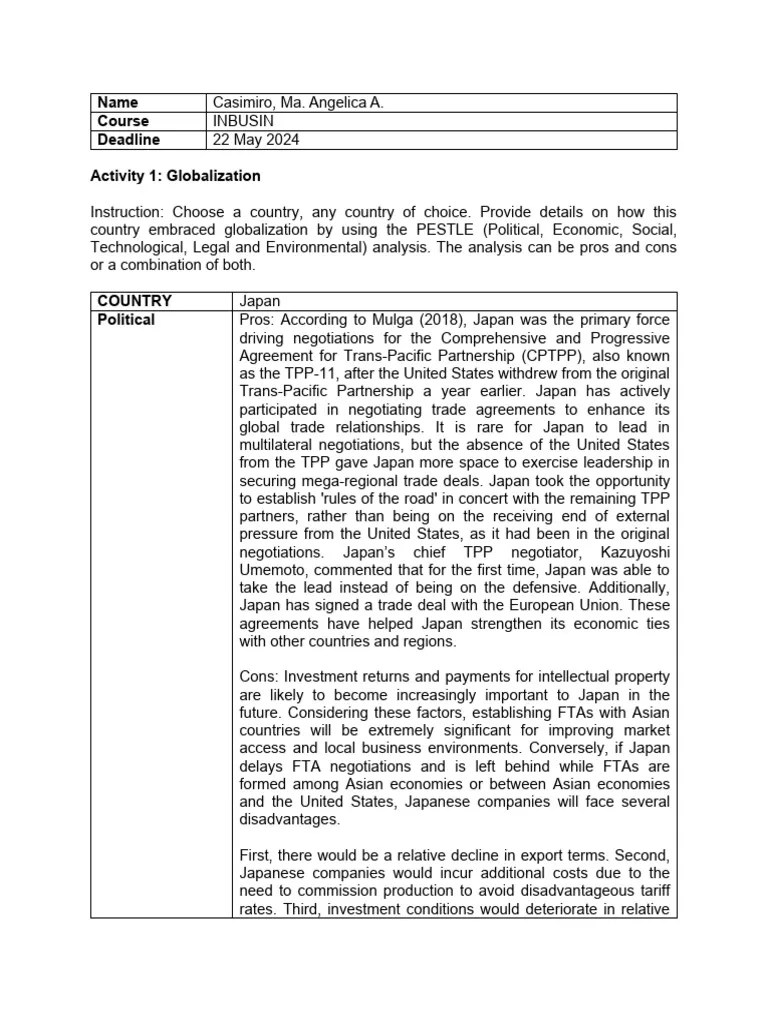 Activity 1 - Globalization | PDF | Employment | Foreign Direct Investment