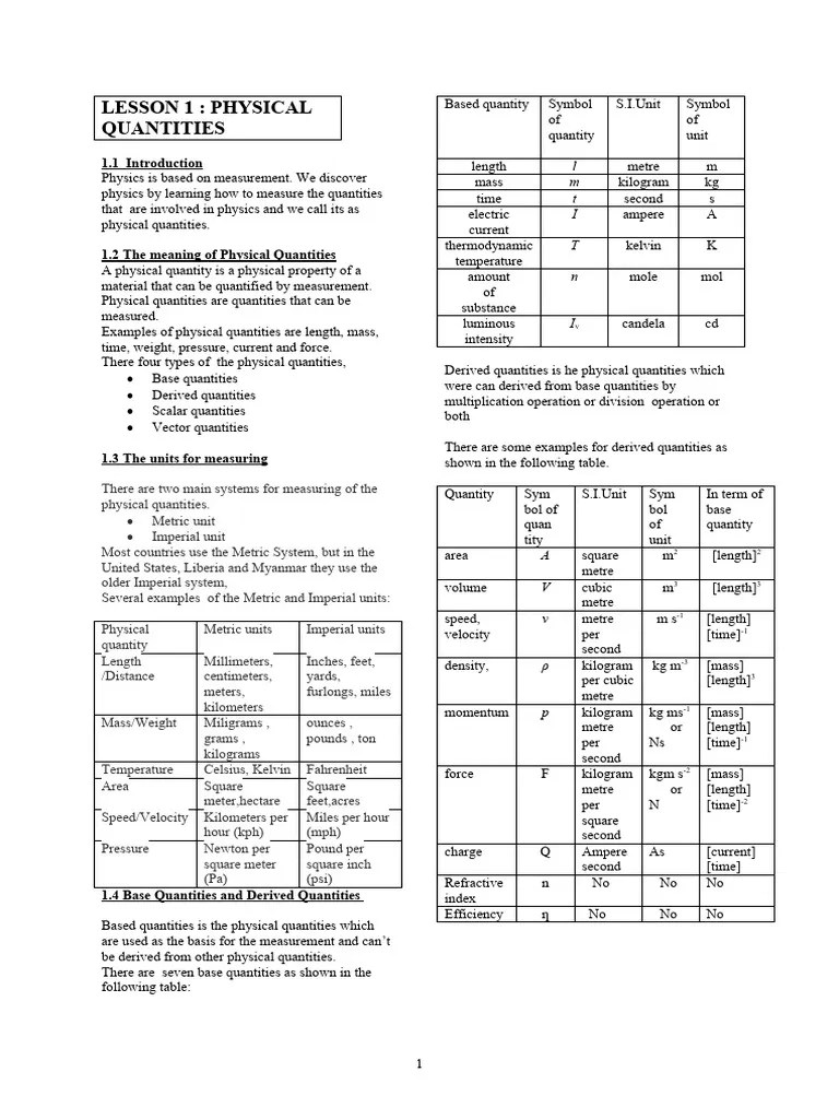 Chapter 1 F4 Measurement | PDF | International System Of Units | Force