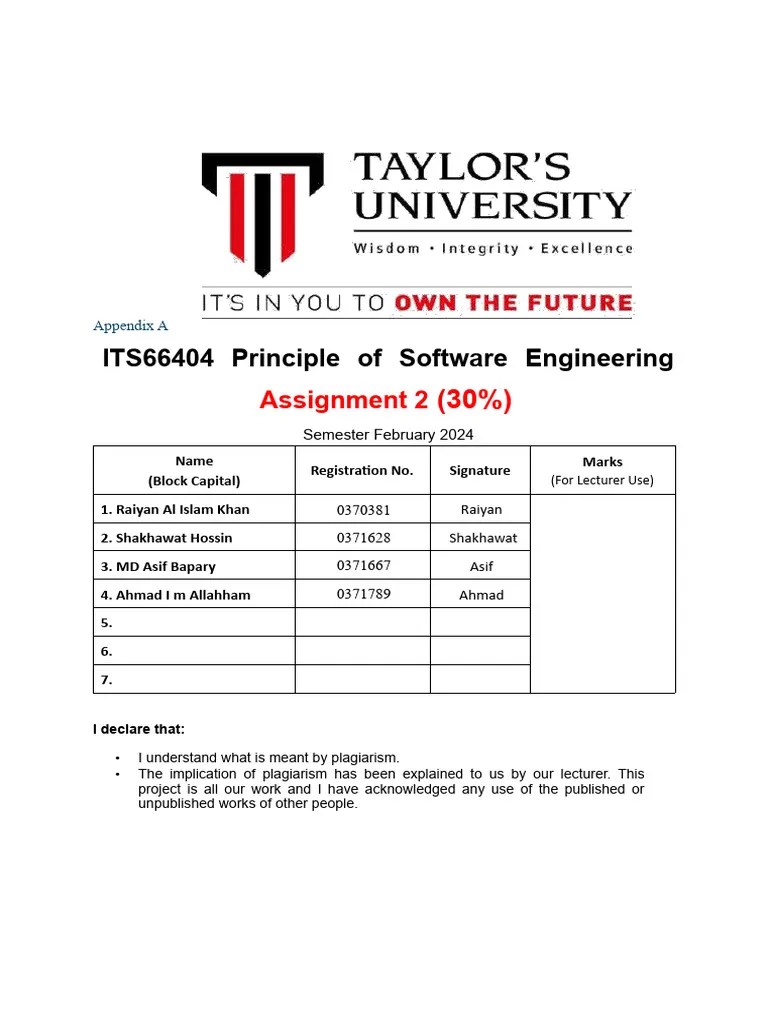 ITS66404 Principles Of Software Engineering Assignment 2 | PDF ...