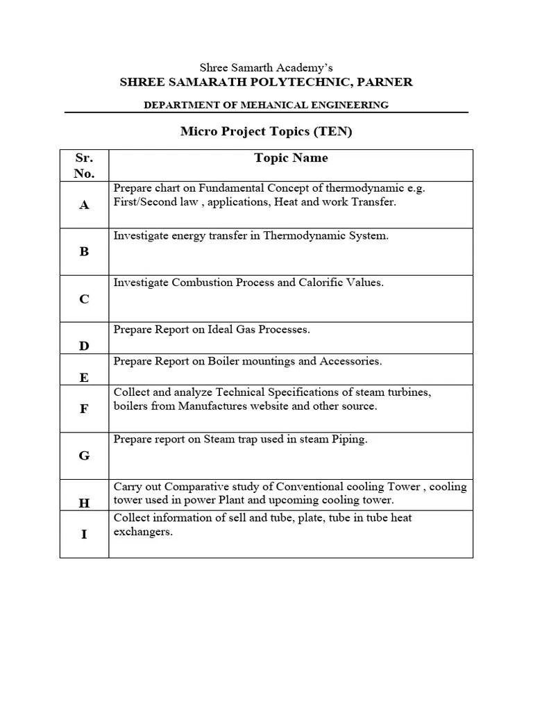 TEN Micro Project Topic | PDF
